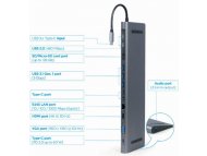 GEMBIRD USB-C 9u1 Hub, USB + HDMI + VGA + PD + card reader + LAN + audio (A-CM-COMBO9-01)