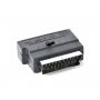 GEMBIRD CCV-4415 3 X RCA and 1 X S-Video plugs on one side and SCART on other side - slika 2