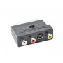 GEMBIRD CCV-4415 3 X RCA and 1 X S-Video plugs on one side and SCART on other side - slika 1